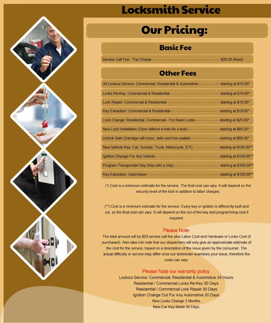 Charlestown MA Locksmith Store Charlestown, MA 617-718-5028